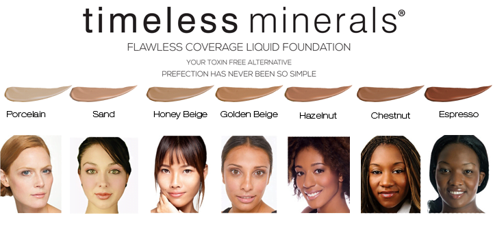 choosing the right shade of sisel toxin free foundation