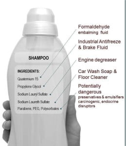 Toxic personal care Products what is in your shampoo