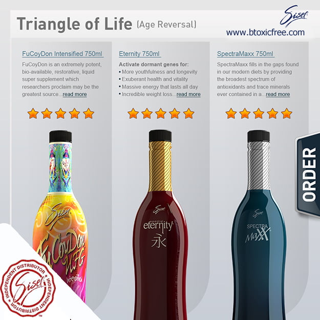 Triangle_of_life_sisel_international_sisel_australia_btoxicfree_sisel_distributor_over40s