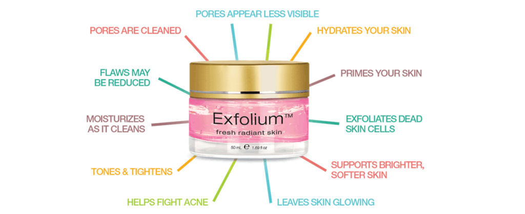 Anti Aging Skin Care Exfolium Sisel International Toxic Free Organic Works 10 Ways