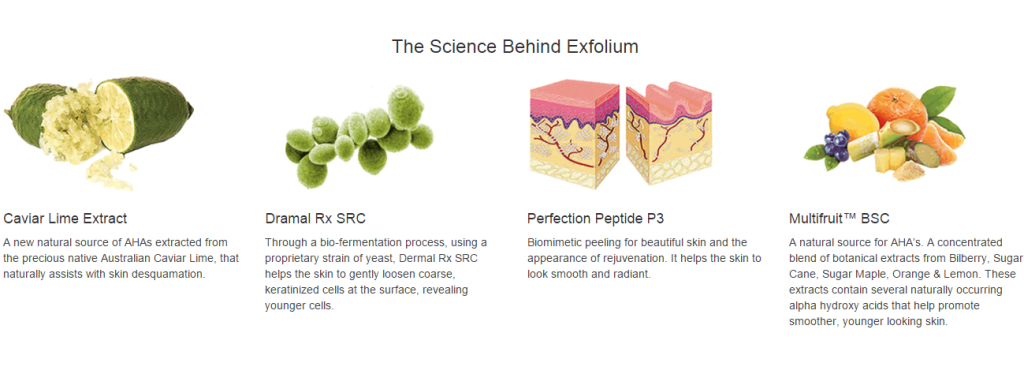 Anti Aging Skin Care Exfolium Sisel International Toxic Free Organic The Science behind Exfolium
