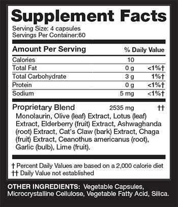 Sisel Avenger Ingredients Sisel Avenger Ingredients