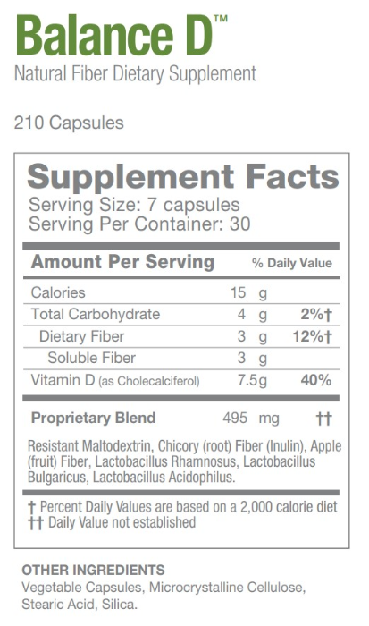 Sisel-BalanceD-Product-Ingredients