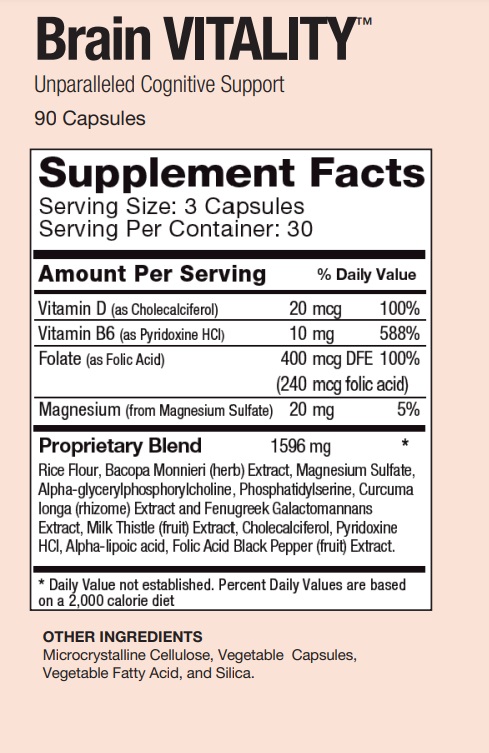 Sisel-Brain-Vitality-Supplement-Facts-Label