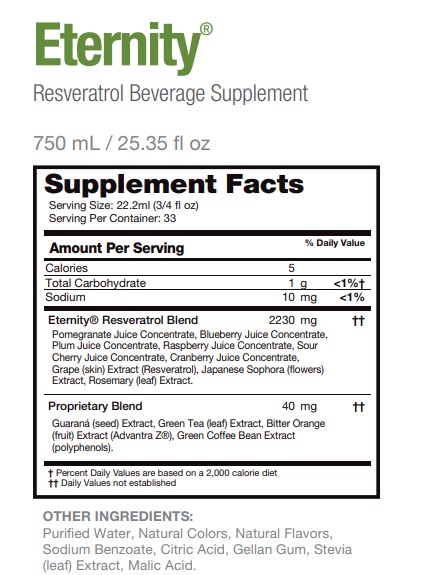 Sisel Eternity Product Label of Ingredients