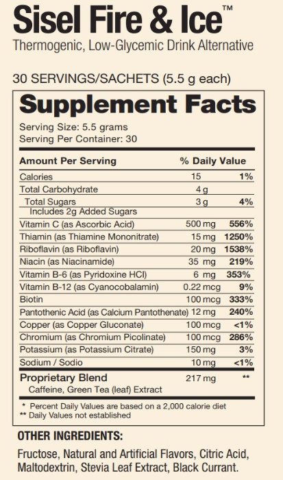 Sisel-Fire-and-Ice-Product-Ingredients