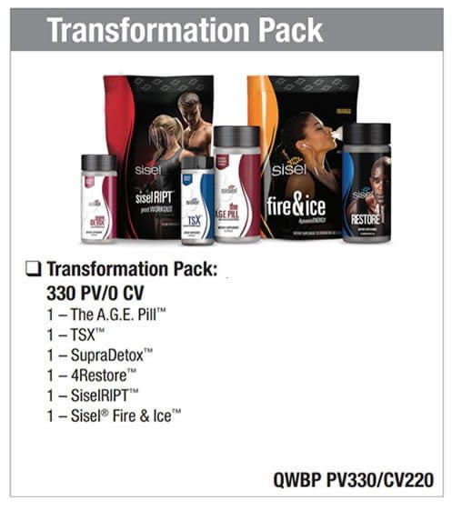 Transformation Wealth Pack Sisel