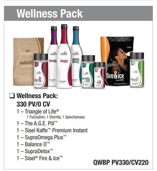 Wellness Pack Wealth Pack